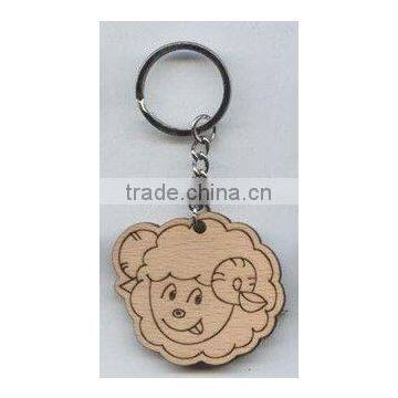 Wooden Keyring photo-3