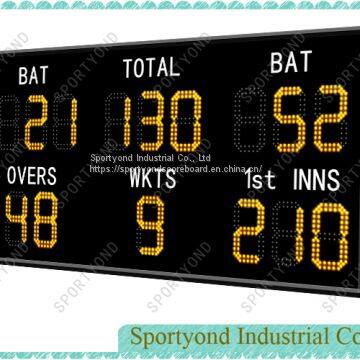 Electronic Cricket Scoreboard