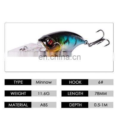 Amazon 78mm 11.6g Wholesale Factory Make Fishing Plastic Fish Bait Japanese Style Hard Crankbait Lures photo-2