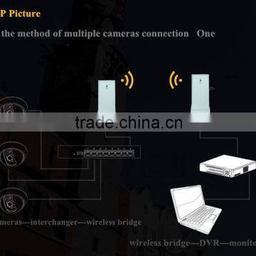 24dBm Outdoor 5g Wireless Bridge CPE Router photo-3