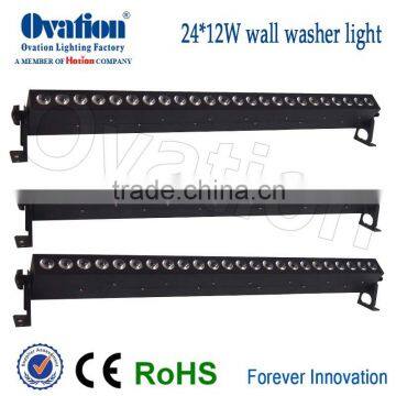 Best Price Waterproof Wall Washer Light photo-3
