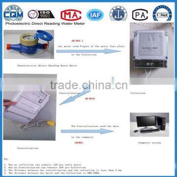 AMR Electronic Remote reading water meter