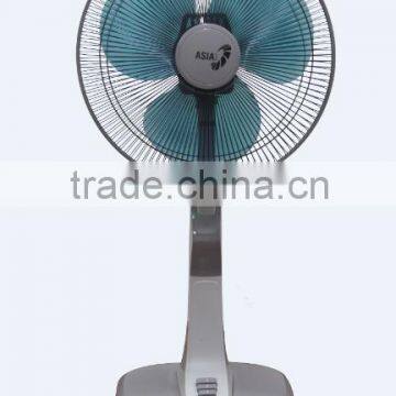 Indonesia stand fan 16 inch