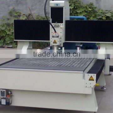 Woodworking Machinery