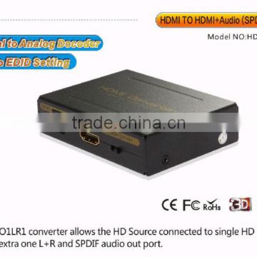 New hot hdmi to fiber optic converter(convertor)