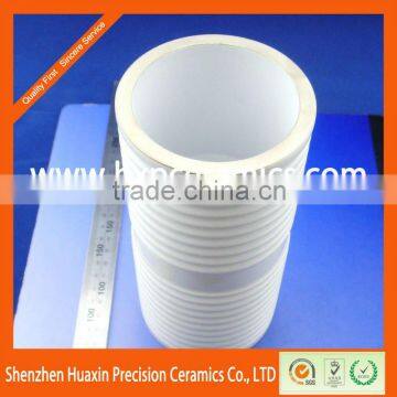 Metallized Ceramic Tube for Vacuum Interrupter