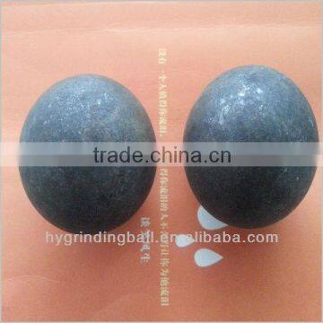 Forged Steel Ball,Steel Grinding Froged Ball