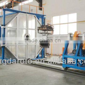 Two arms shuttle Rotomolding Machine