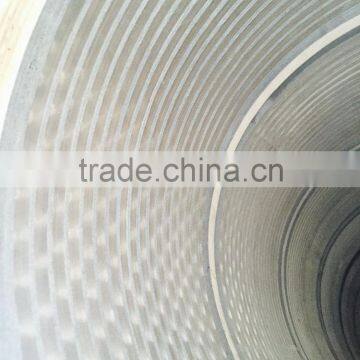 New Type Filter Accessories 50 Micron Filter Mesh for Automatic Self Cleaning Filter photo-2