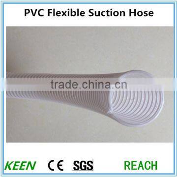 Pvc nylon braided hose / Expandable electric pvc hose / Electric shock nipple