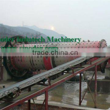 Supply complete architectural barite crusher in industrial crushing & grinding projects -- Sinoder Brand