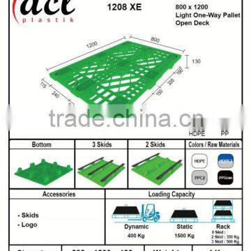 80 X 120 XE ONE WAY NESTABLE PLASTIC PALLET