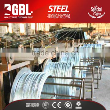 carbon galvanized steel wire manufacturer