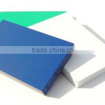 aluminum composite panel