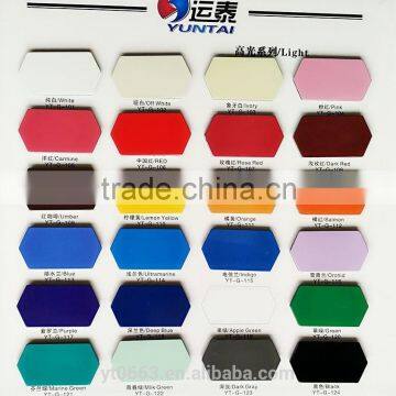 Facade Decoration Panels Aluminum Composite Panel