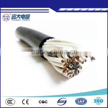 Control Cable PVC insulated wire and cable