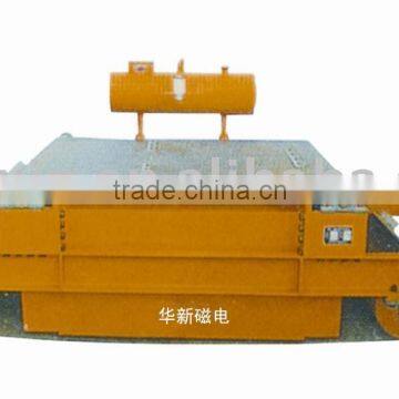 Series RCDF oil cooled belt electromagnetic iron separator