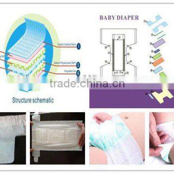 Eco-friendly Disposable Baby Nappy