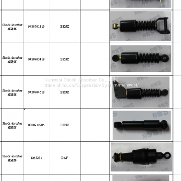 auto spare parts shock absorber manufacture for air suspension for Benz,Renault,Daf,Scania,Volvo,Hyundai, etc.