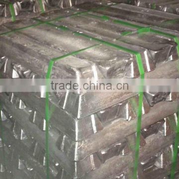 Aluminum alloy ingot,high quality!!