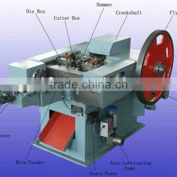 Automatic Nail Making Machine Factory of Dongxing Brand photo-6