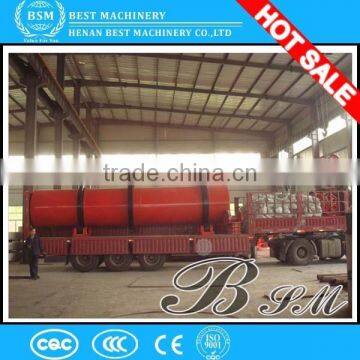 BSM Labor--saved Best--selling in Asia Direct Fired Rotary Drum Dryer for Industrial Use photo-3