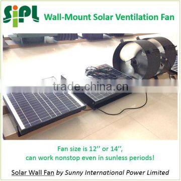 Vent Goods Wall Fan in Building or Contructor Solar-Power Roof Mount Vent- Thermostat Humidistat photo-3