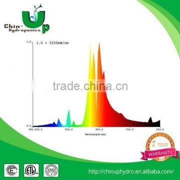 Hydroponic 1000w Double Ended Grow Light/ Double Ended Grow Light/ 1000w Hps Bulb for Plant Horticulture photo-2