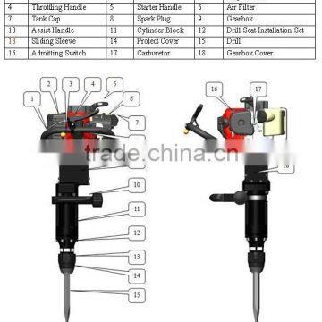 900w 32.7cc Petrol Demolition Break Portable Gas Powered Jack Hammer GW8194 photo-5