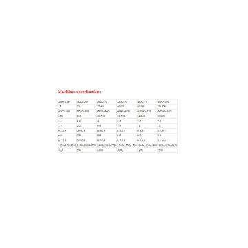 25kg Hotel ,laundry Shop Used Washing Equipments Industrial Full Automatic Washing Machine photo-3