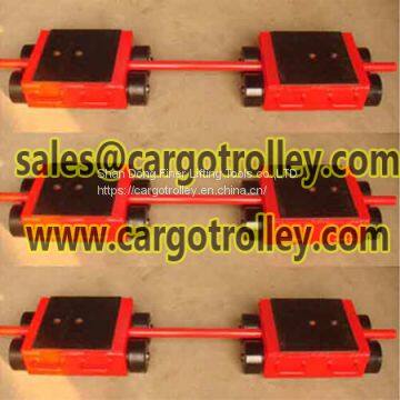 Load moving skates manual instruction