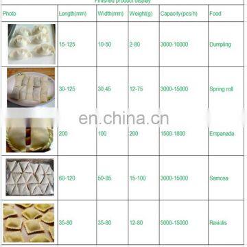 Multi-function Dumpling Machine Samosa Making Machine Jiaozi Machine photo-2