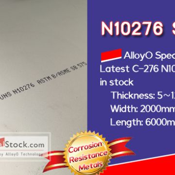 AlloyO Special Metal Latest news：C-276 N10276 Plates in stock