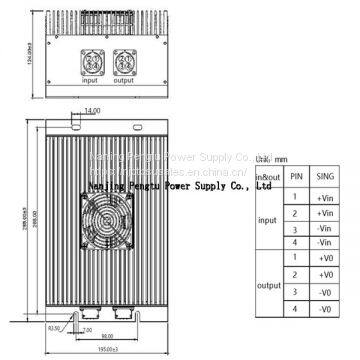 PDE-F Series dc dc Converter 48v to 24v 1500w photo-2