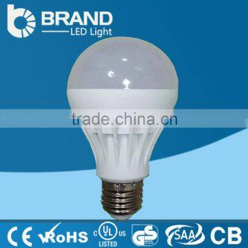 china supplier best price in china hot sale new cheap sylvania led bulbs