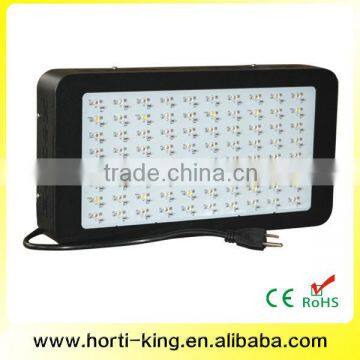 Panel LED Plant Grow Light For Hydroponic Garden Greenhouse