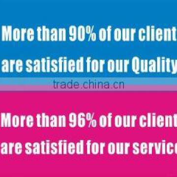 Ningbo Yinzhou Yaking Imp & Exp Corp., Ltd.