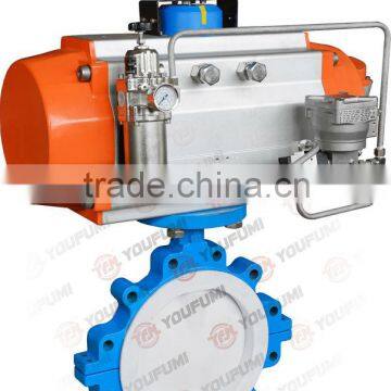 Pneumatic Wafer PTFE Lined Butterfly Valve ANSI