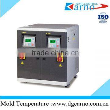 pid temperature controllers