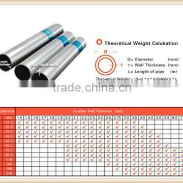 Cold Drawn Seamless Square Steel Pipe photo-3