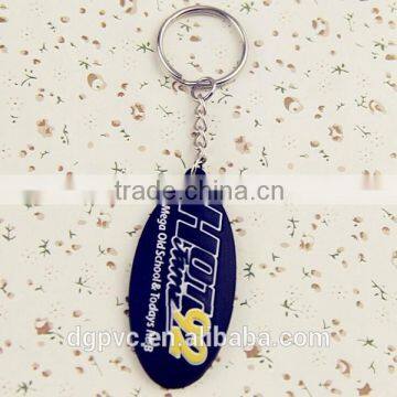 Wholesale 2015 Promotional PVC Custom Volkswagen Keychain photo-2
