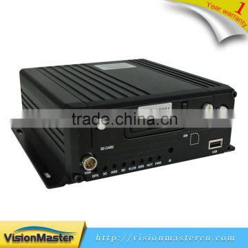 ONVIF Economical 4G WiFi 1080P Car Hdd Mobile NVR photo-6