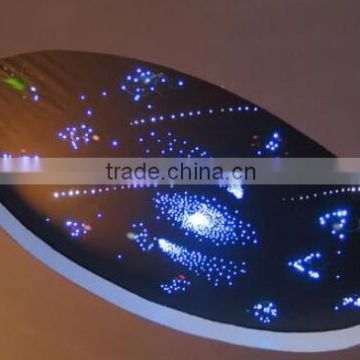 0.5mm Optic Fiber Cables Light/Plastic Optic Fiber illumination fiber lighting