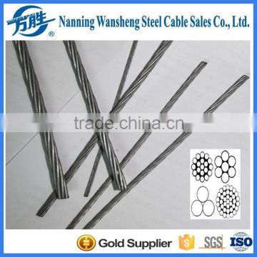 Galvanized Steel Strand for Conductor