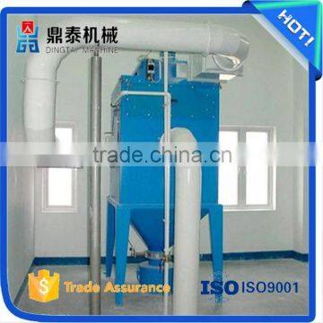 High quality cartridge pulse dust collector, environment protection equipment