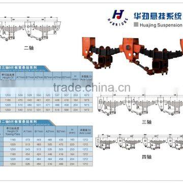 2016 hot sale 13T American type suspension system