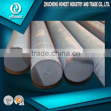 Grade 250 Cast Iron Ductility, What Is Ductile Cast Iron