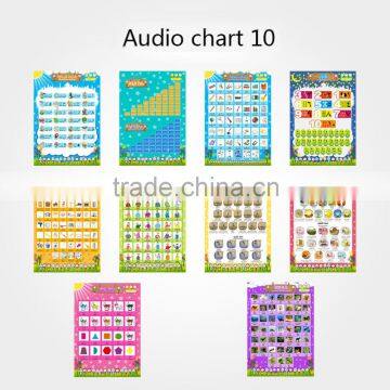 M8 Talking Pen for Kids Holy Quran Learning photo-3