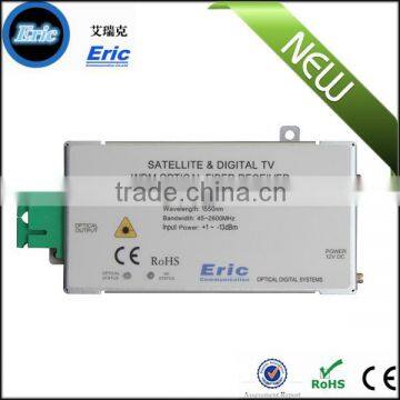 45-2600MHz Satellite Optical Fiber Receiver can with WDM