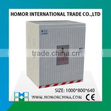 cable branch box metering box